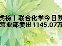 05月09日快讯：龙虎榜丨联合化学今日跌9.79%，中国银河证券北京中关村大街证券营业部卖出1145.07万元