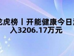 05月09日快讯：龙虎榜丨开能健康今日涨停，知名游资方新侠买入3206.17万元