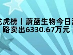 05月10日快讯：龙虎榜丨蔚蓝生物今日涨0.39%，知名游资宁波桑田路卖出6330.67万元