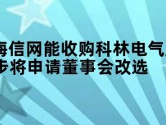 05月11日快讯：海信网能收购科林电气股权